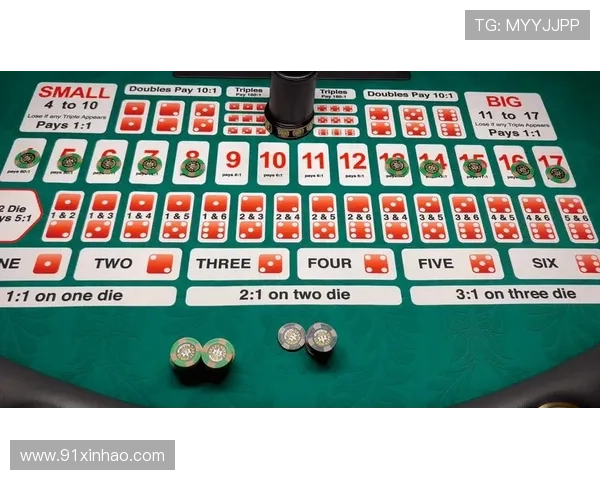 如何选择合适的赌博机器以提高中奖概率